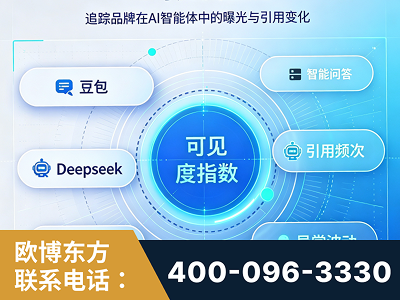 永州-AI可见度监测