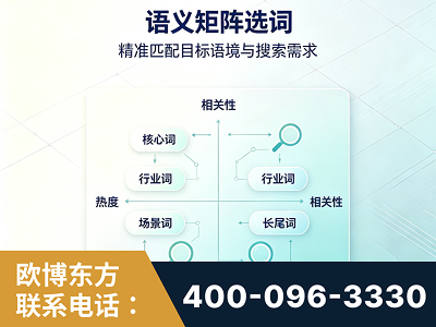 永州-语义矩阵选词