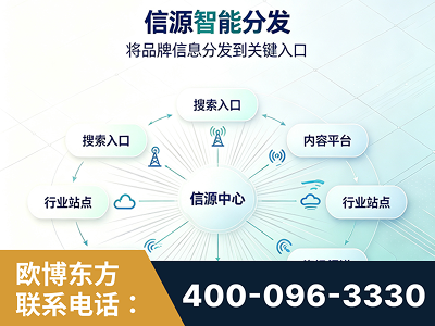 永州-信源智能分发
