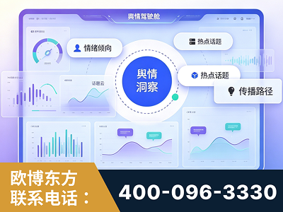 永州-品牌舆情分析