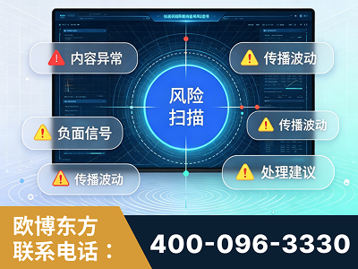 永州-场景问题监测
