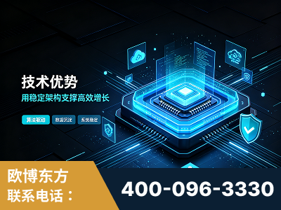 永州-技术优势：全网语义优化先驱者，自研多个系统确保技术先进性